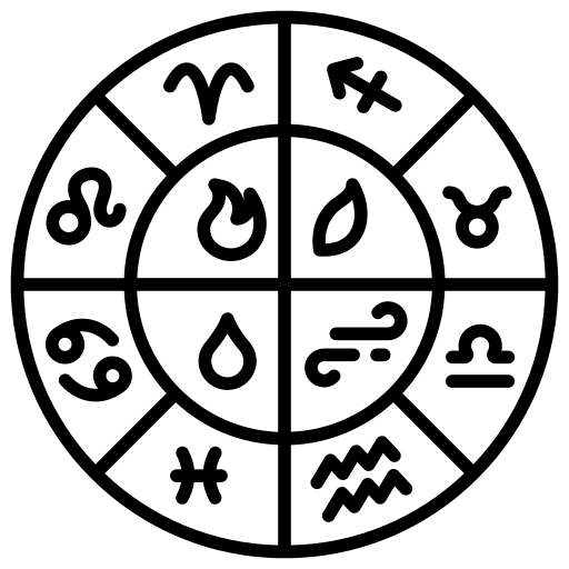 Kundli Analysis
